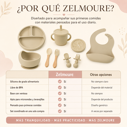 Set de alimentación Zelmoure