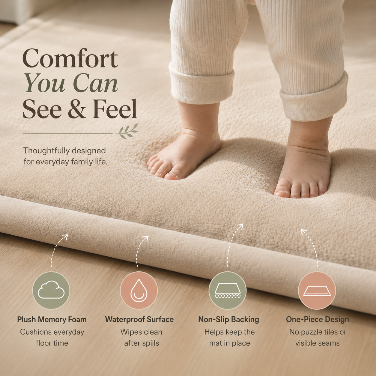 Olenira Signature Comfort Mat